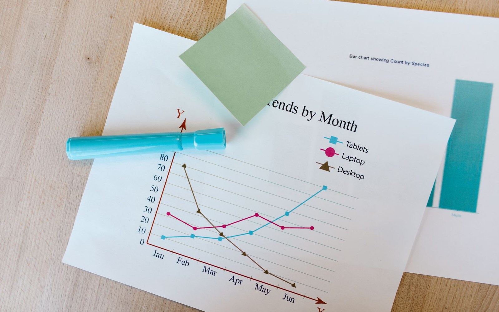 Printed line chart of monthly trends for tablets, laptops and desktops on a desk