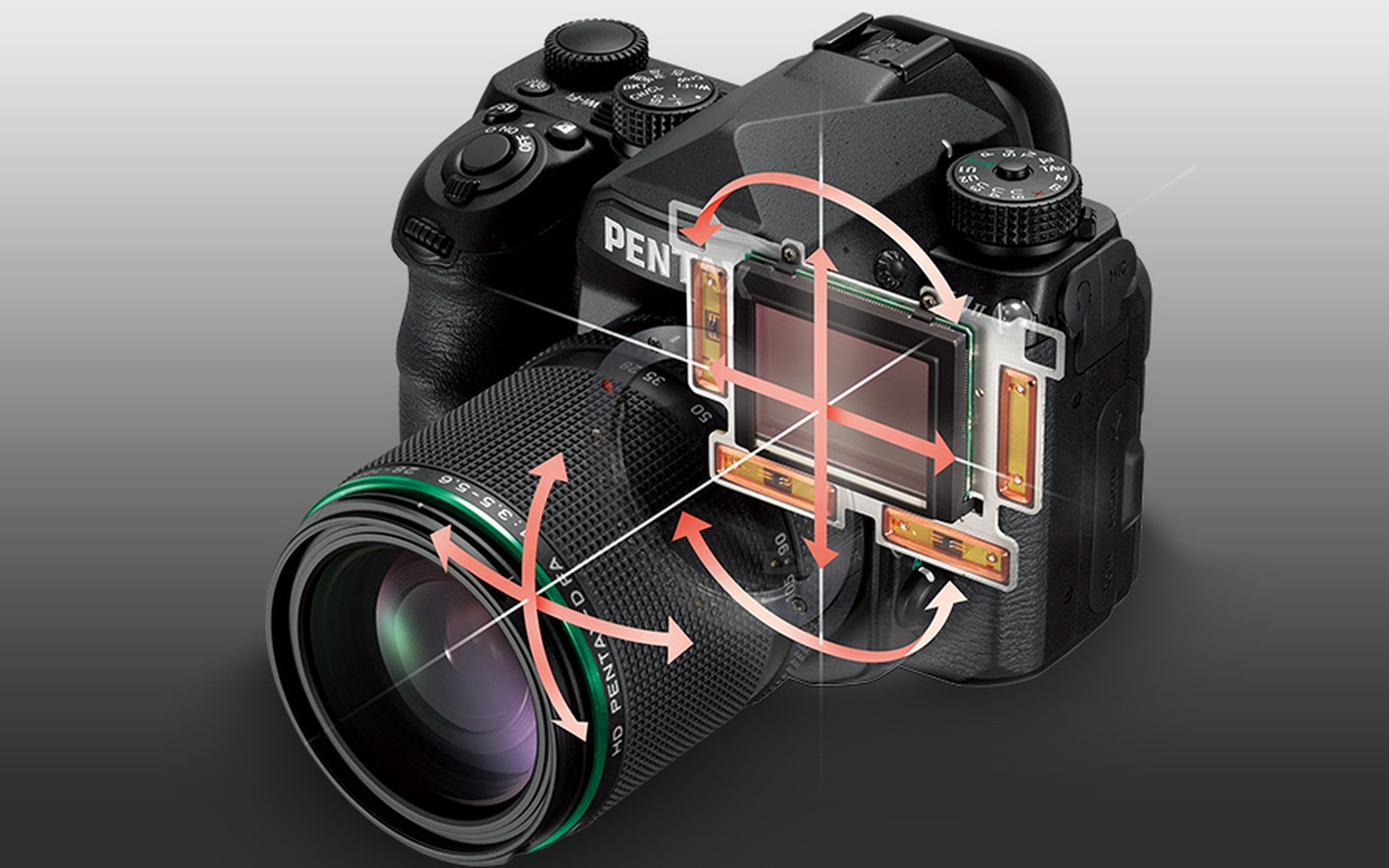 Diagram showing a Pentax camera's exposed sensor with arrows illustrating its multi-directional shake reduction movement